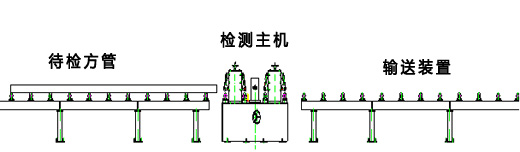 400方管超聲波探傷設備 400方管超聲波探傷設備